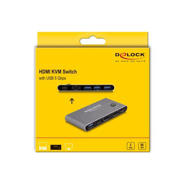 Delock HDMI KVM Switch 8K 60 Hz with USB 5 Gbps