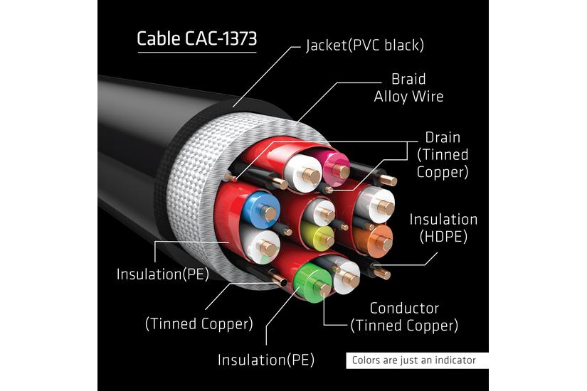 Club 3D HDMI-kabel - 3 m