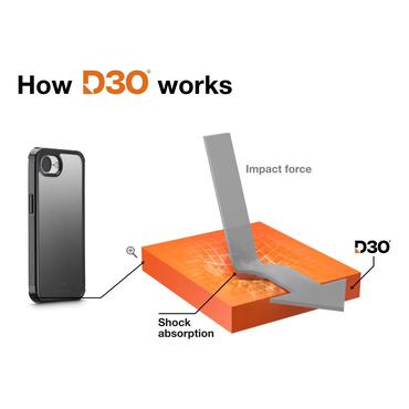 HAMA Extreme Protect iPhone 16e Black