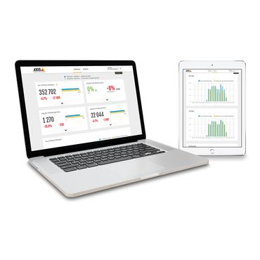 AXIS Store Reporter - licensabonnemet (1 &aring;r) - 1 kamera