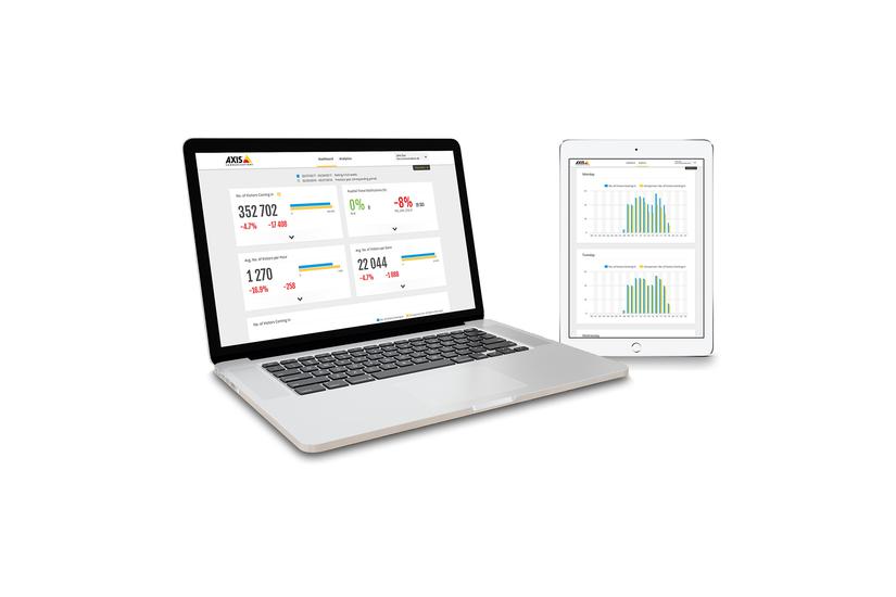 AXIS Store Reporter - abonnemangslicens (1 &aring;r) - 1 kamera