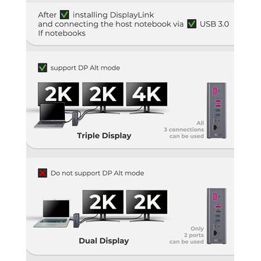 ICY BOX IB-DK2262AC Ledningsført USB 3.2 Gen 1 (3.1 Gen 1) Type-C Anthracit