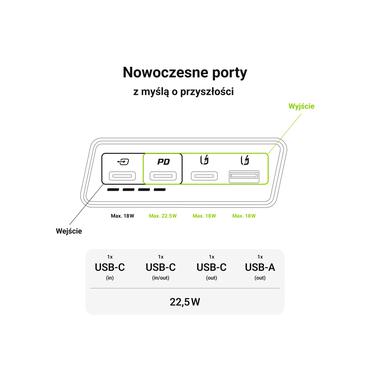 Green Cell PBGC03SW powerbank Lithium polymer (LiPo) 20000 mAh Hvid