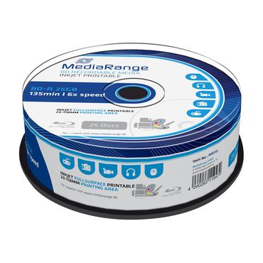 MediaRange