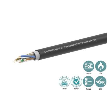 CAT6 F/UTP PVC+PE Dual Jacket