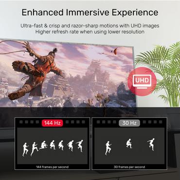 UNITEK C1617GY DisplayPort kabel 15 m Sort, S&oslash;lv