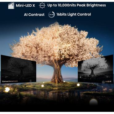 His 85UXNQ (null cm (null Zoll))