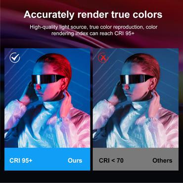 PULUZ Pocket LED Photo Lamp (Black)