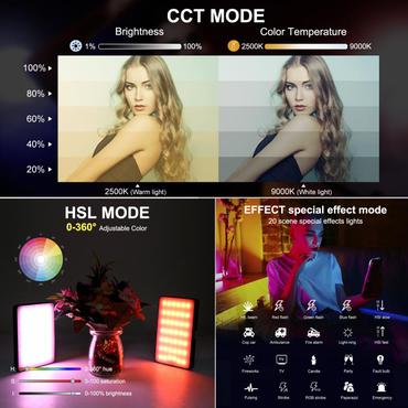 PULUZ Pocket LED Photo Lamp (Black)