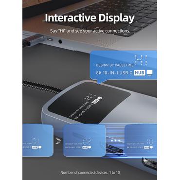 Cabletime USB-C multiport