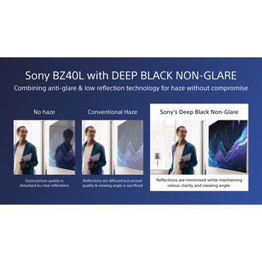 Sony Bravia Professional Displays FW-75BZ40L BZ40L Series