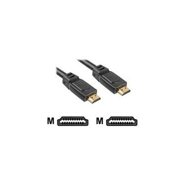 Sharkoon HDMI Premium Cable