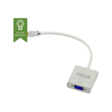 Vision Techconnect