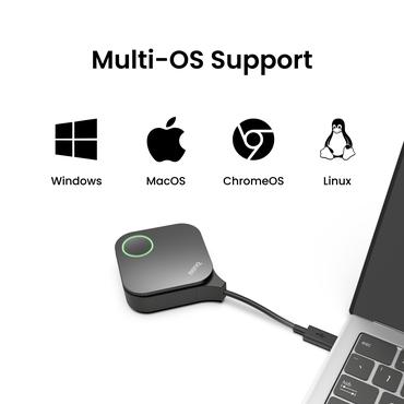 BenQ InstaShow WDC15 trådløs præsentationssystem HDMI Desktop