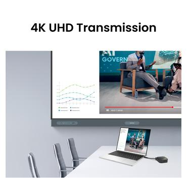 BenQ InstaShow WDC15 trådløs præsentationssystem HDMI Desktop