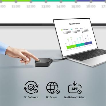 BenQ InstaShow WDC15 trådløs præsentationssystem HDMI Desktop