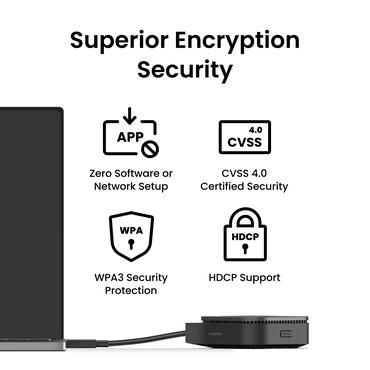 BenQ InstaShow WDC15 trådløs præsentationssystem HDMI Desktop