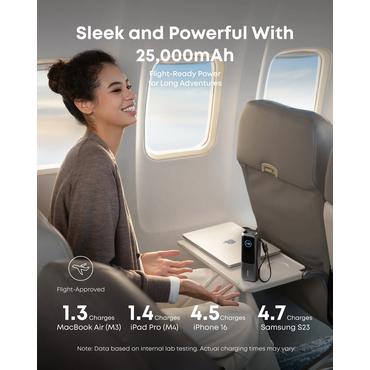 Anker A1695H11 powerbank 25000 mAh Sort