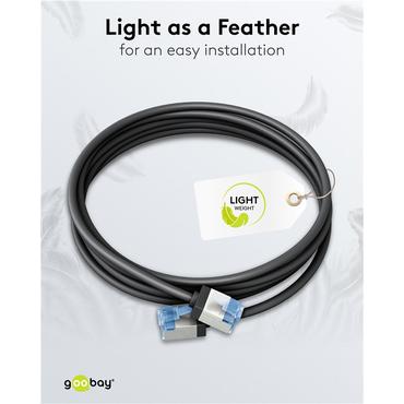 Goobay 74324 netværkskabel Sort 15 m Cat6a U/FTP (STP)