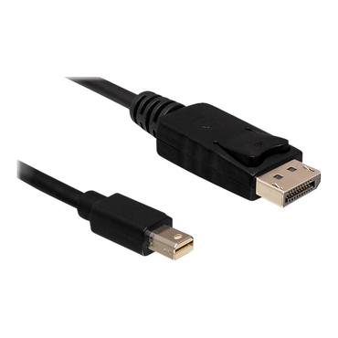 DeLOCK DisplayPort kabel
