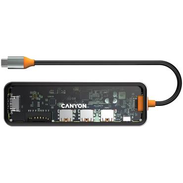 Canyon DS-13 - dockningsstation - USB-C - HDMI