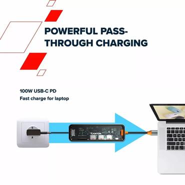 Canyon DS-13 - dockningsstation - USB-C - HDMI
