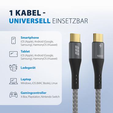 EFB USB-kabel