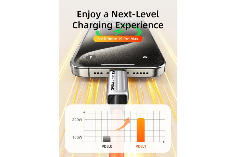 Cabletime USB-C  Silikone