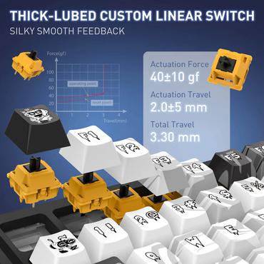 REDRAGON K719GF-RGB-PRO tastatur USB + RF Wireless + Bluetooth Sort