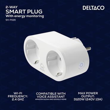 DELTACO SH-P02E - smart kontakt - 802.11b/g/n - vit