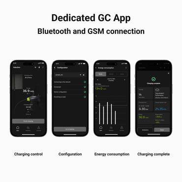 Greencell HabuDen Wallbox 22kW 32A 5m NFC Kabel Typ 2 Inteligentna Stacja Ladowania EV z Aplikacja GC App Bluetooth WiFi