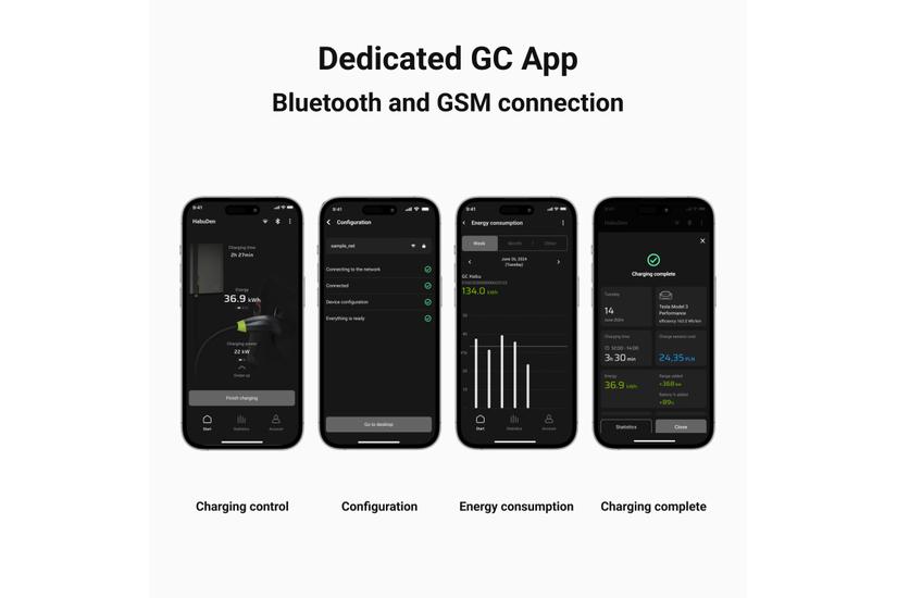 Greencell HabuDen Wallbox 22kW 32A 5m NFC Kabel Typ 2 Inteligentna Stacja Ladowania EV z Aplikacja GC App Bluetooth WiFi