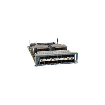 Cisco UCS 6200 Series 16-port 10Gb Unified Port Expansion Module
