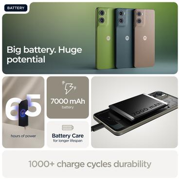 Motorola moto g06 power 17,5 cm (6.88") Dual SIM Android 15 4G USB Type-C 4 GB 64 GB 7000 mAh Kaki