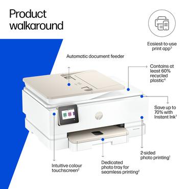 HP Envy 7930 All-in-One Color Printer