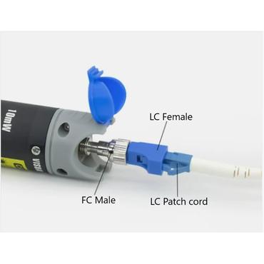 1.25mm adapter for visual