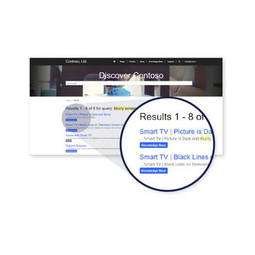 DYN365 CUST SERV F/BAS QLF