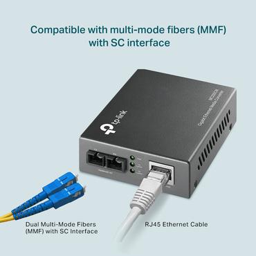 Fibre RJ45 to 1Gbit MM SC,550m