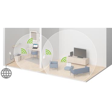 Devolo WiFi Repeater ac