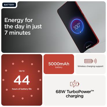 Motorola edge 60 Neo 16,1 cm (6.36") Dual SIM Android 15 5G USB Type-C 12 GB 256 GB 5000 mAh Rød