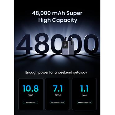 Ugreen Nexode - powerbank - 300 Watt - LiFePO4 - 48000 mAh - 153 Wh