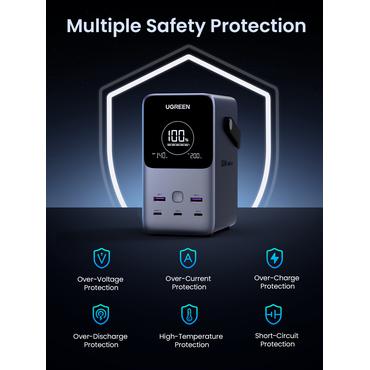 Ugreen Nexode - powerbank - 300 Watt - LiFePO4 - 48000 mAh - 153 Wh