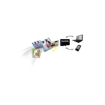 SanDisk