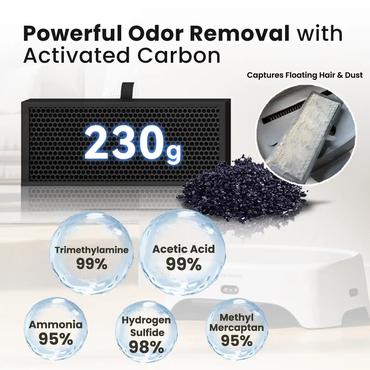 Neakasa Husdjursartiklar