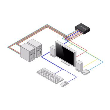 StarTech.com CK4-D102C KVM Switch Sort