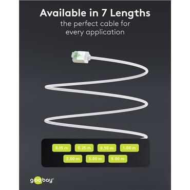 Goobay 74361 netværkskabel Hvid 2 m Cat8.1 U/FTP (STP)