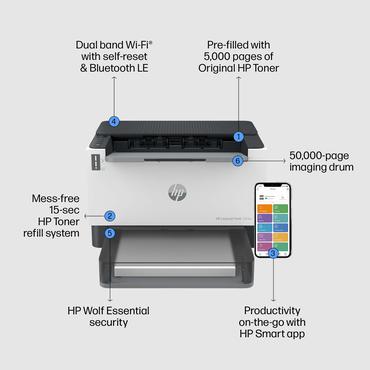 HP LaserJet Tank 1504w - printer - laser