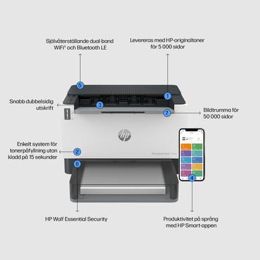 HP LaserJet Tank 1504w - printer - laser