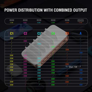 4smarts 541280 oplader til mobil enhed Universel Kobberfarve, Hvid Vekselstr&oslash;m Hurtig opladning Indend&oslash;rs