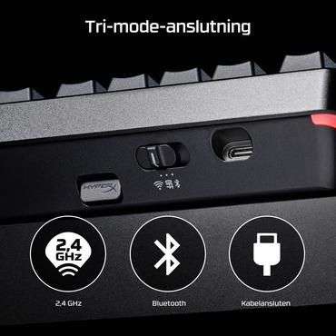 HP HyperX Alloy Rise 75 Wrls Keyboard